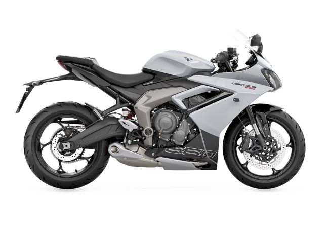 Daytona 660 2024-2026